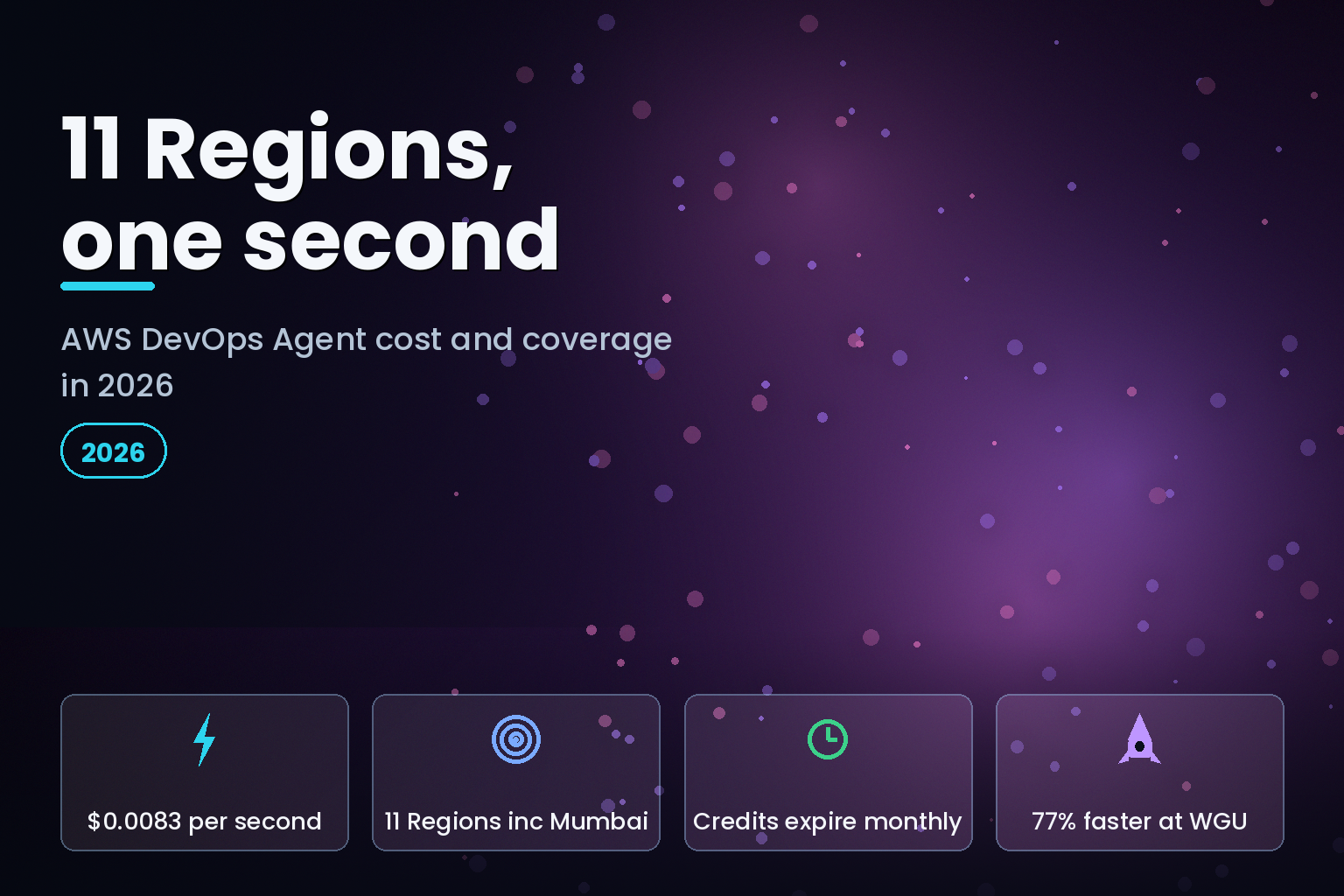 AWS DevOps Agent 2026 cost per agent-second and its 11 supported Regions