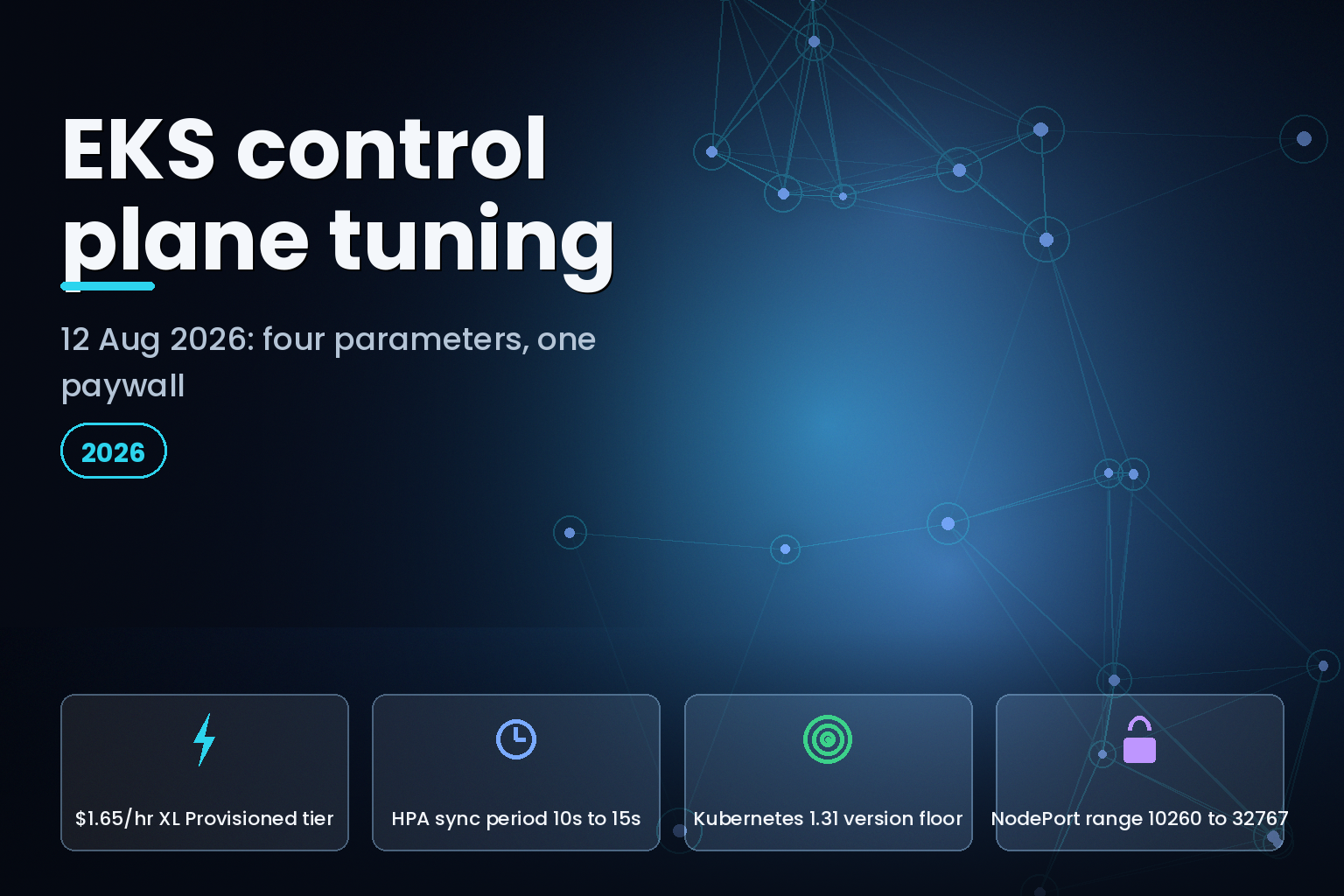 eCorpIT analysis illustration
