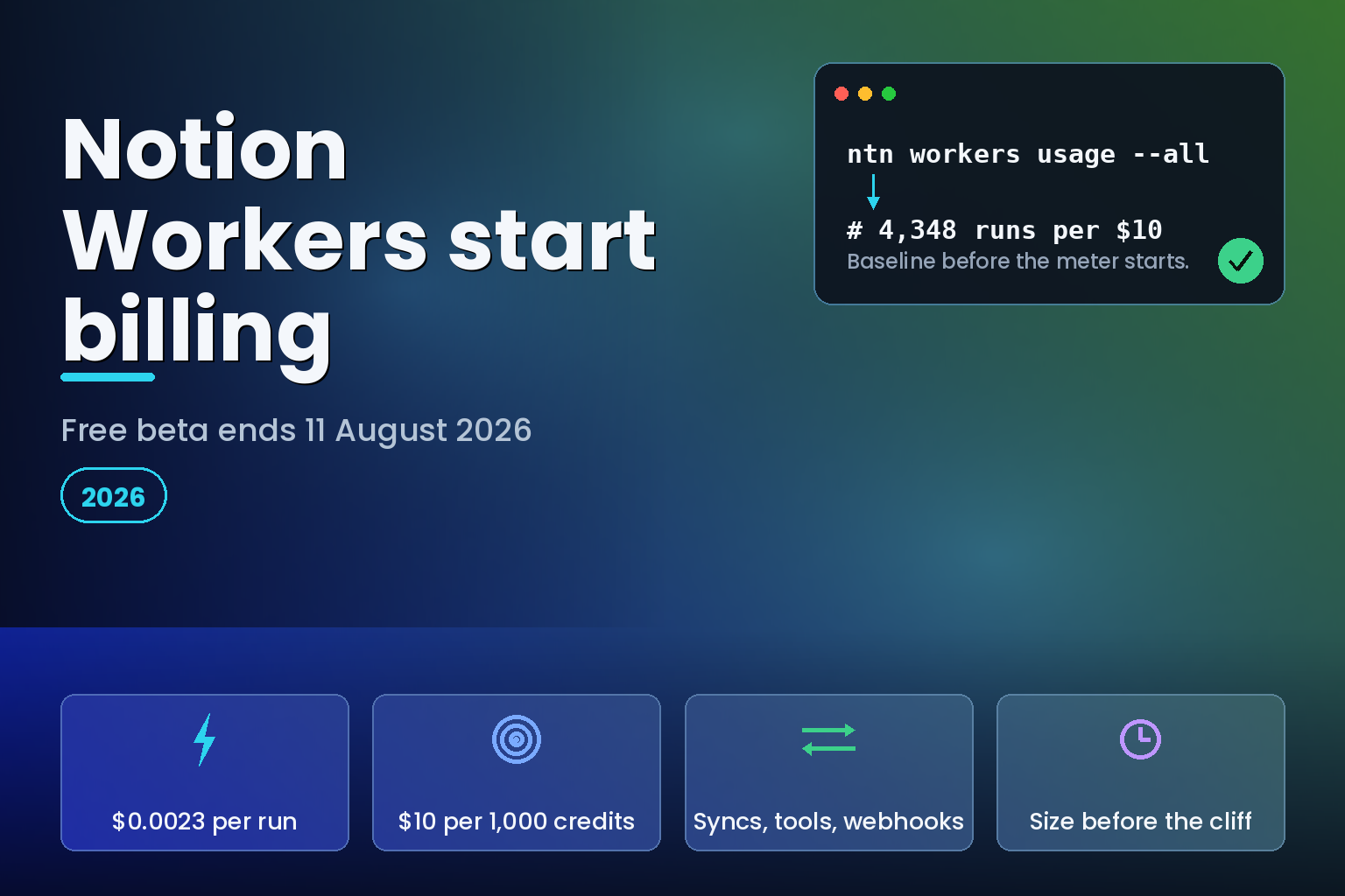 Notion Workers billing starts 11 August 2026 at about $0.0023 per run