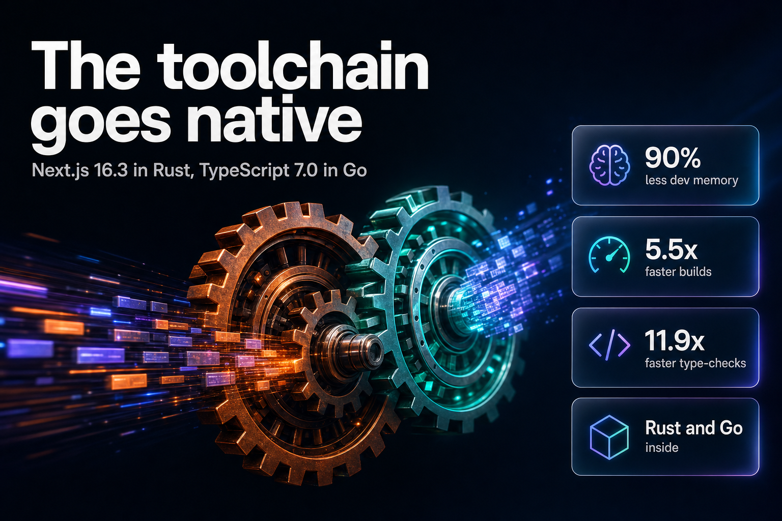 Two interlocking high-speed gear systems in rust-orange and teal-green accelerating code