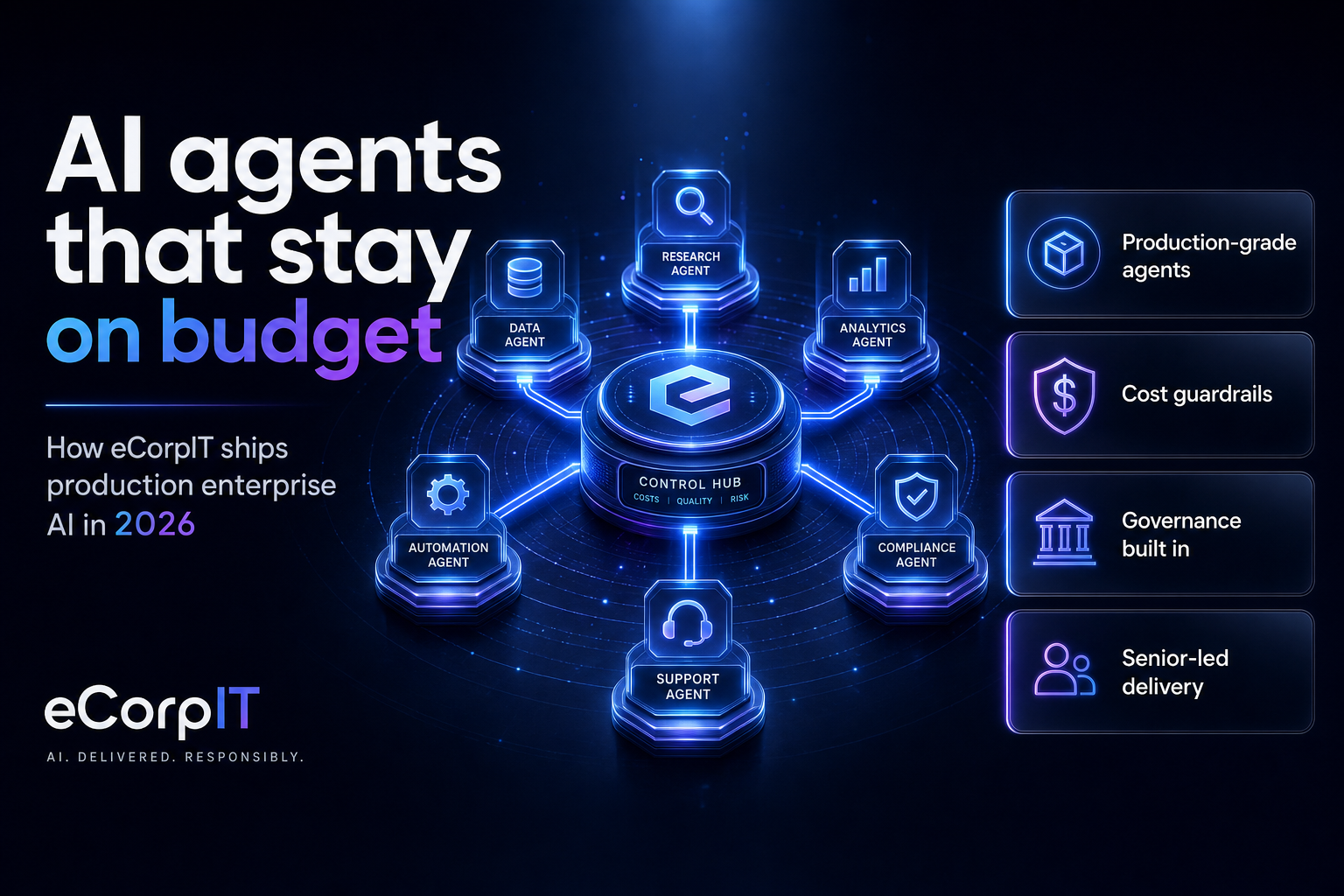 Glowing 3D network of AI agent nodes around a central control hub