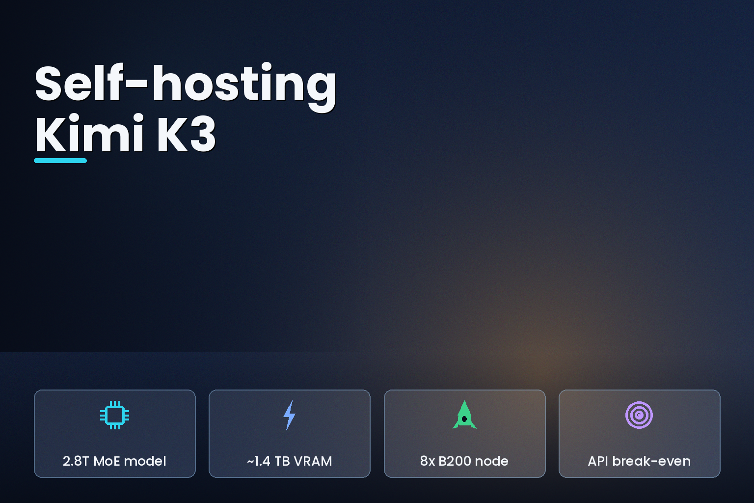 Infographic hero: self-hosting Kimi K3 with VRAM, GPU node and API break-even