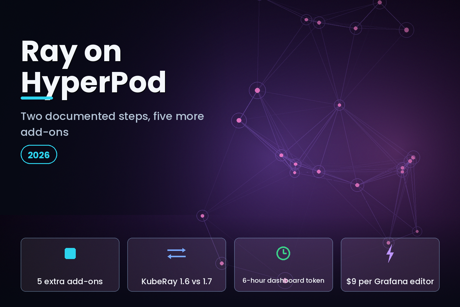 Ray on SageMaker HyperPod: two documented setup steps and five additional add-ons, August 2026