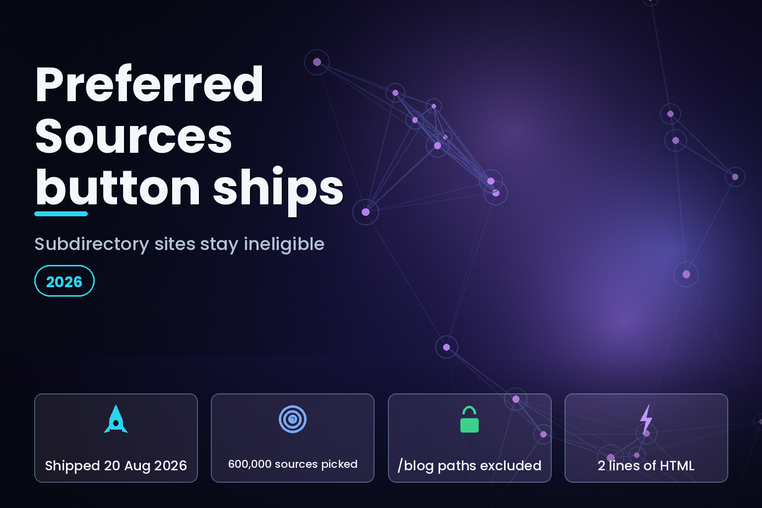 Google Preferred Sources button shipped 20 August 2026; subdirectory sites excluded