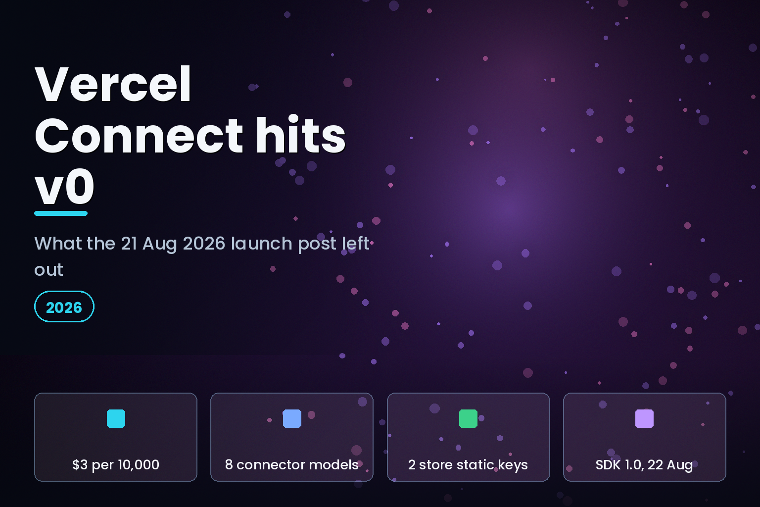 Vercel Connect v0 launch: $3 per 10,000 token requests, 8 connector models, 2 storing static keys
