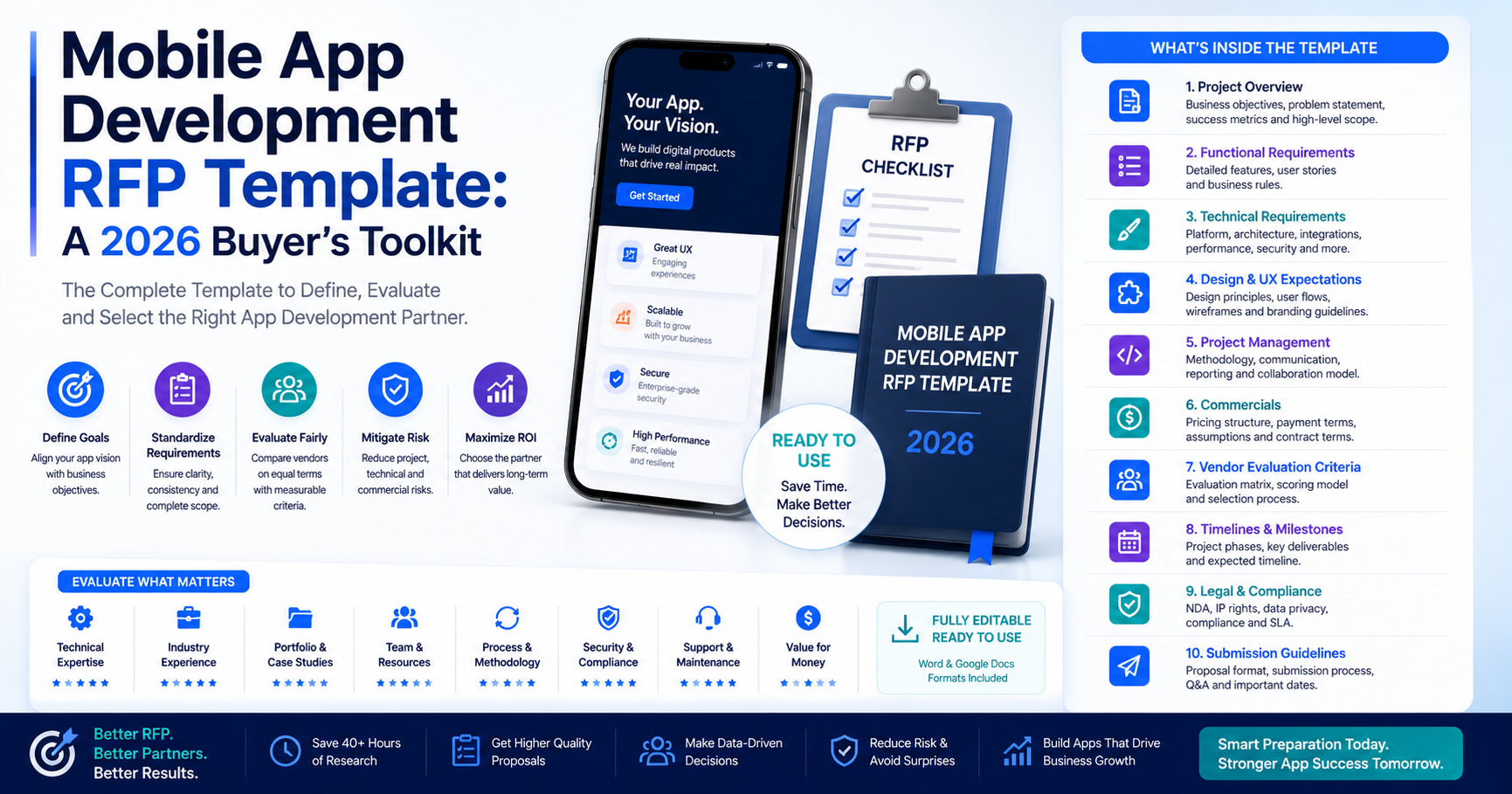 Mobile App Development RFP Template: A 2026 Buyer's Toolkit