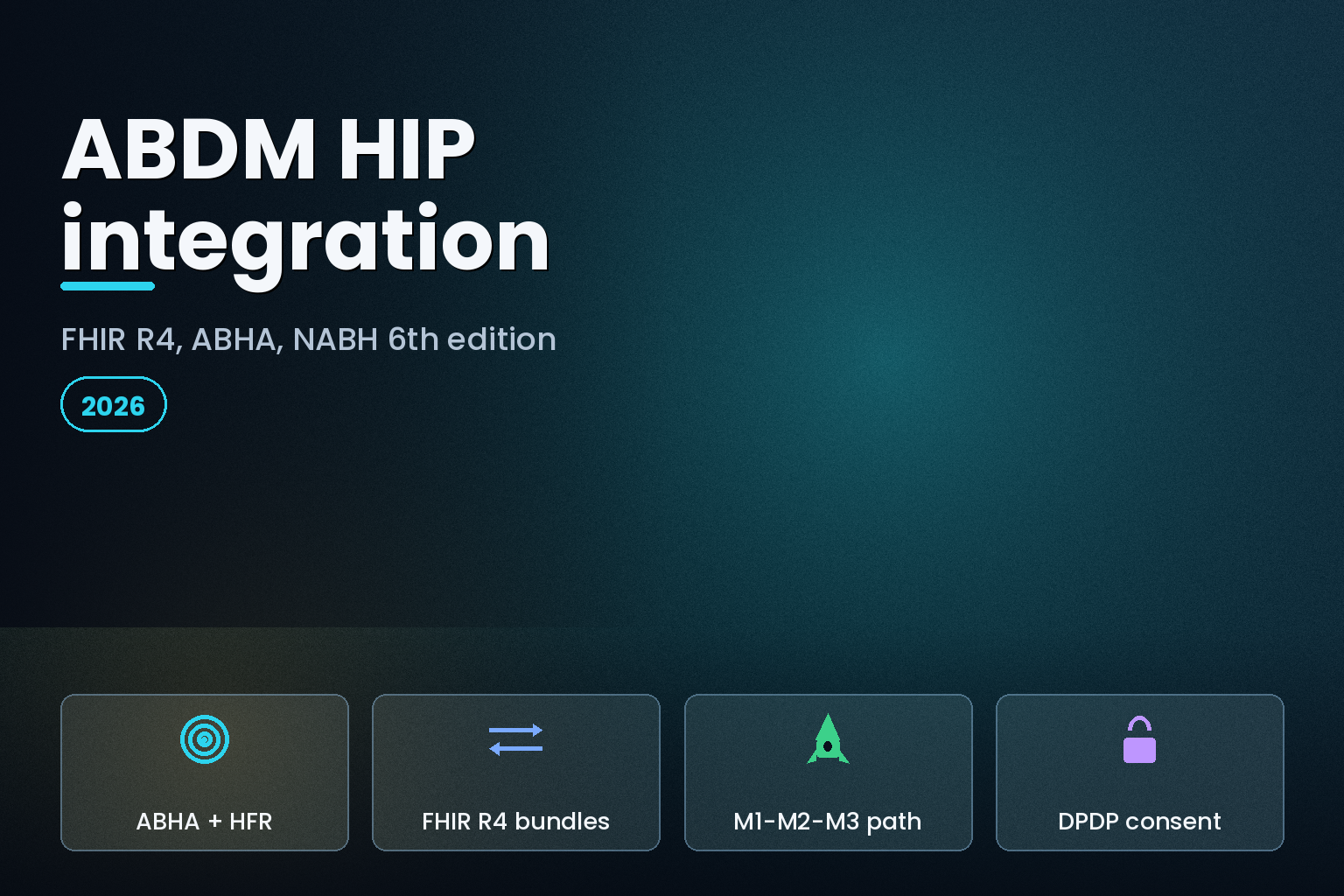 Editorial hero: ABDM HIP integration, FHIR R4, ABHA, and NABH 6th edition for Indian hospitals