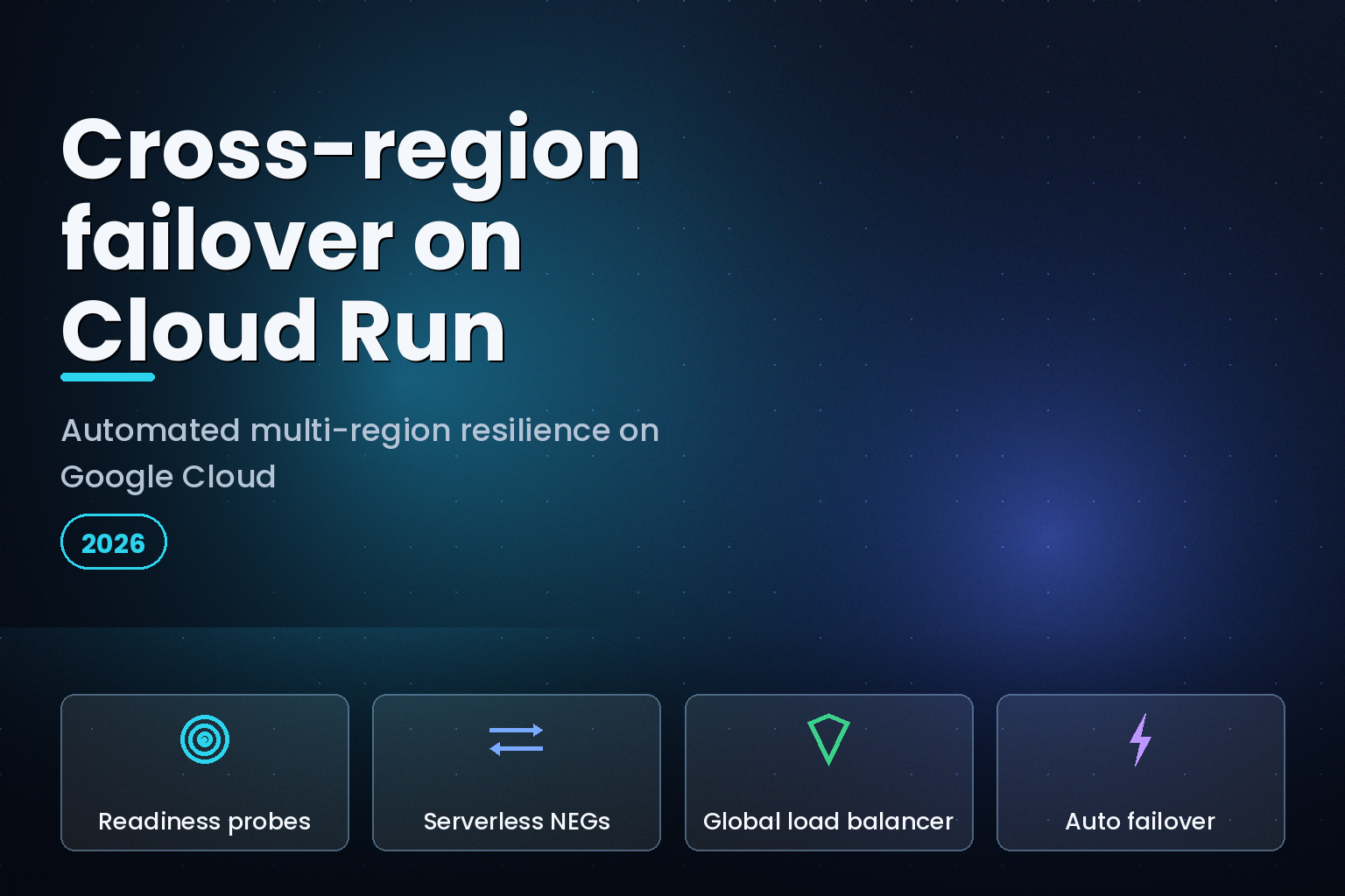 Two cloud regions linked by a global load balancer rerouting traffic during a failover