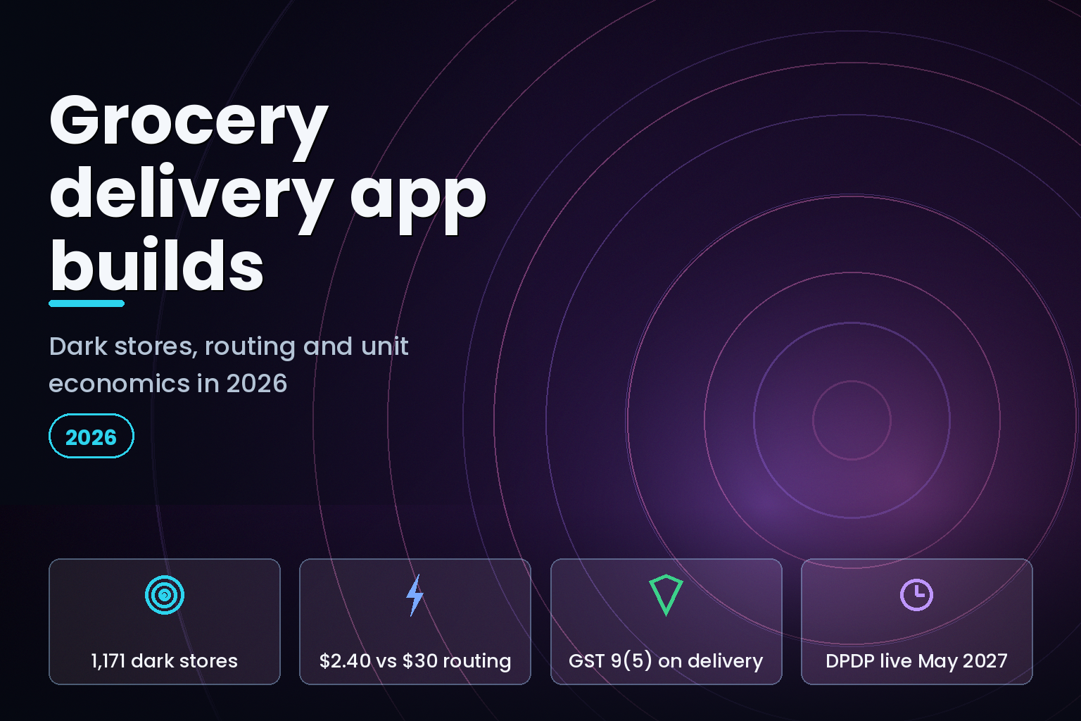 Grocery delivery app development: dark stores, routing and unit economics in 2026
