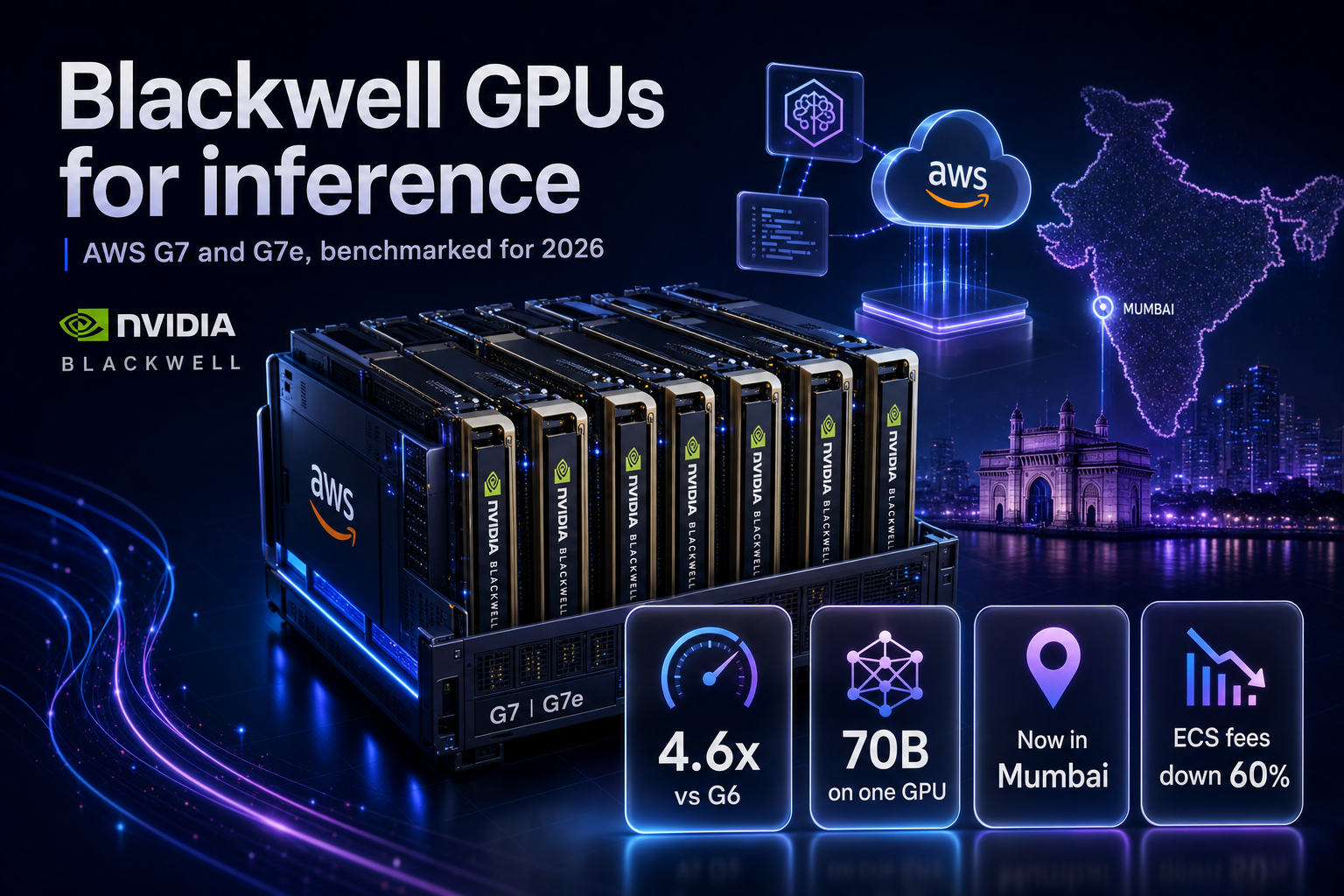 NVIDIA Blackwell GPU server blades in an AWS-style data center rack