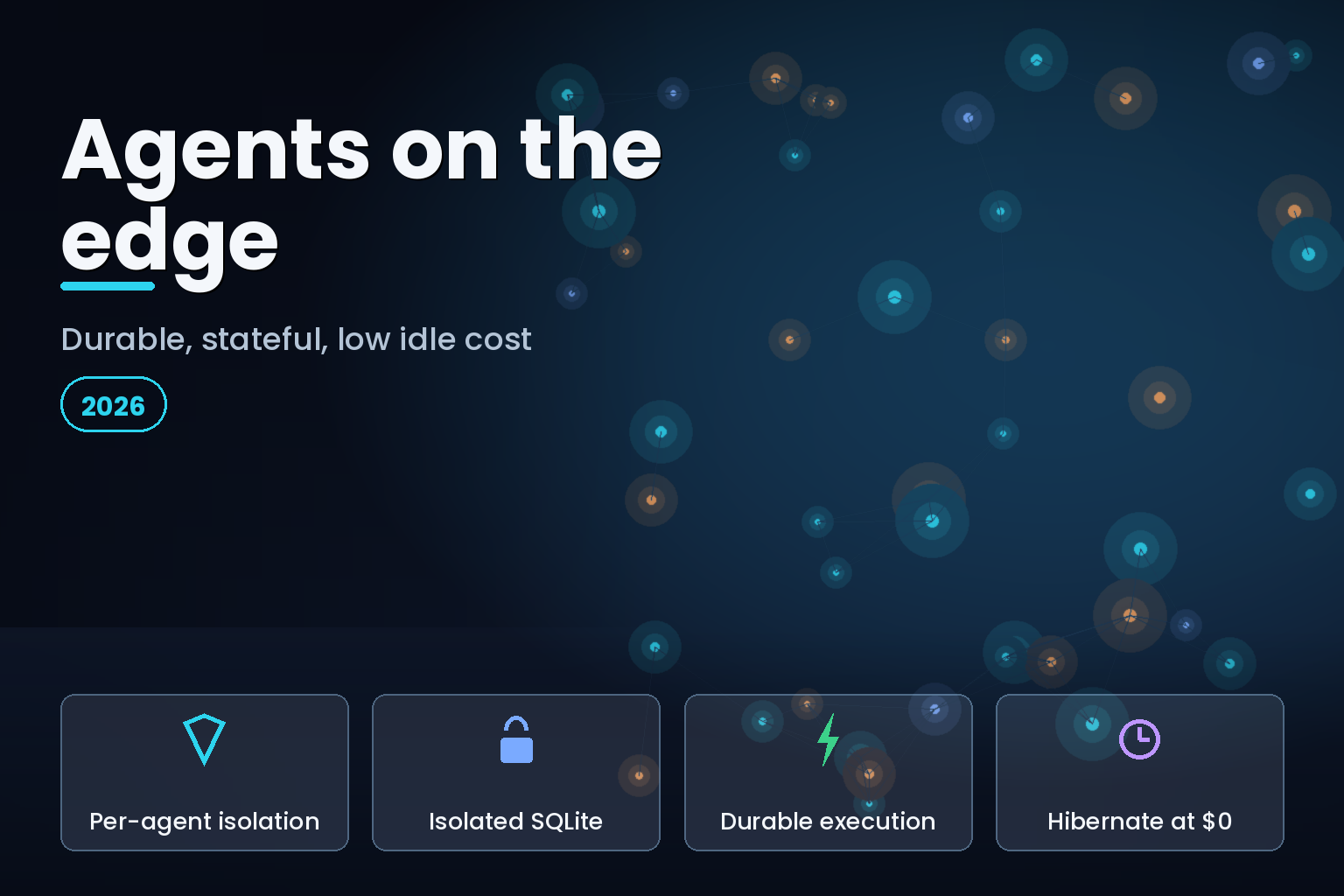 Dark edge-network illustration for building AI agents on Cloudflare