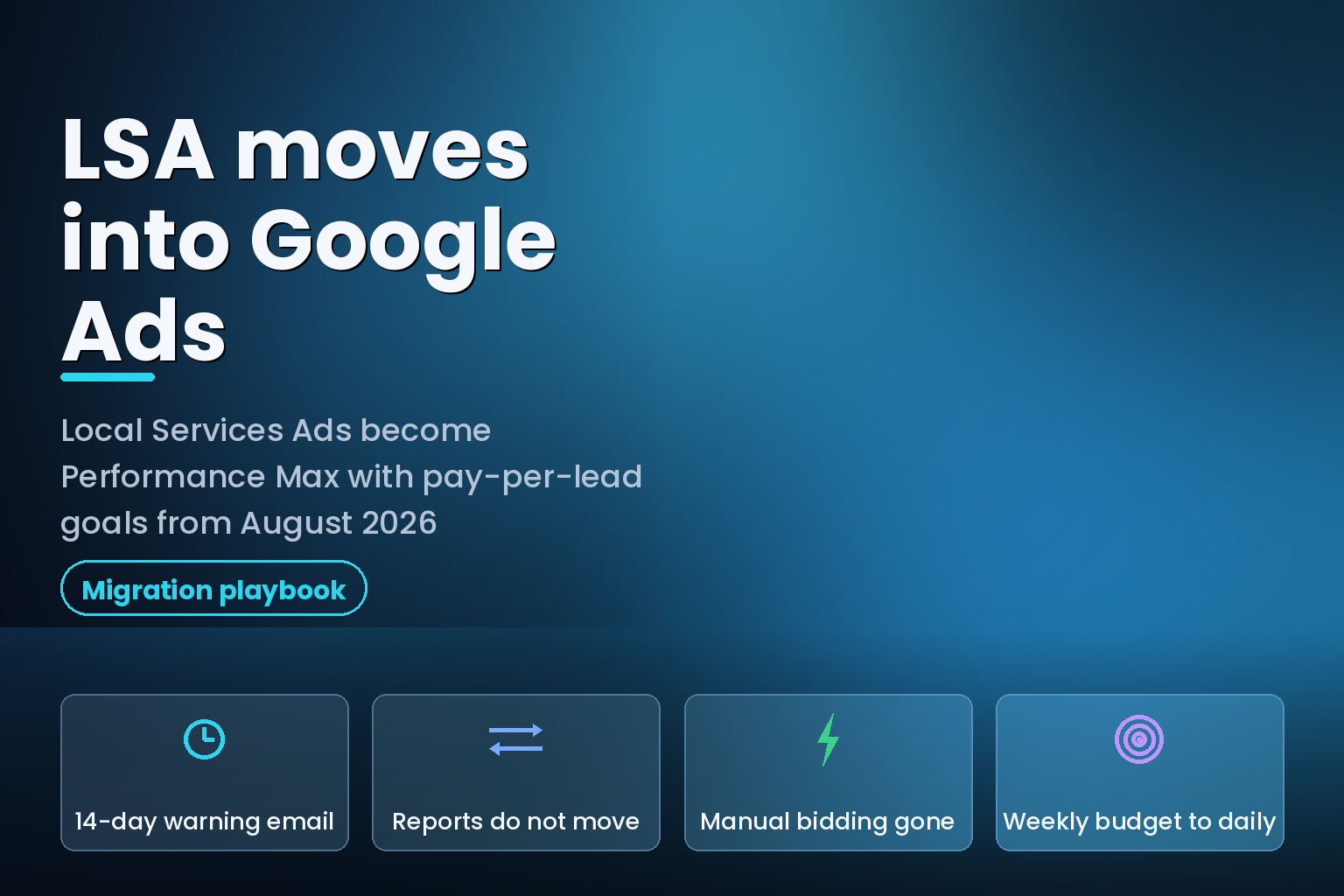 Hero graphic reading LSA moves into Google Ads with four migration checklist tiles