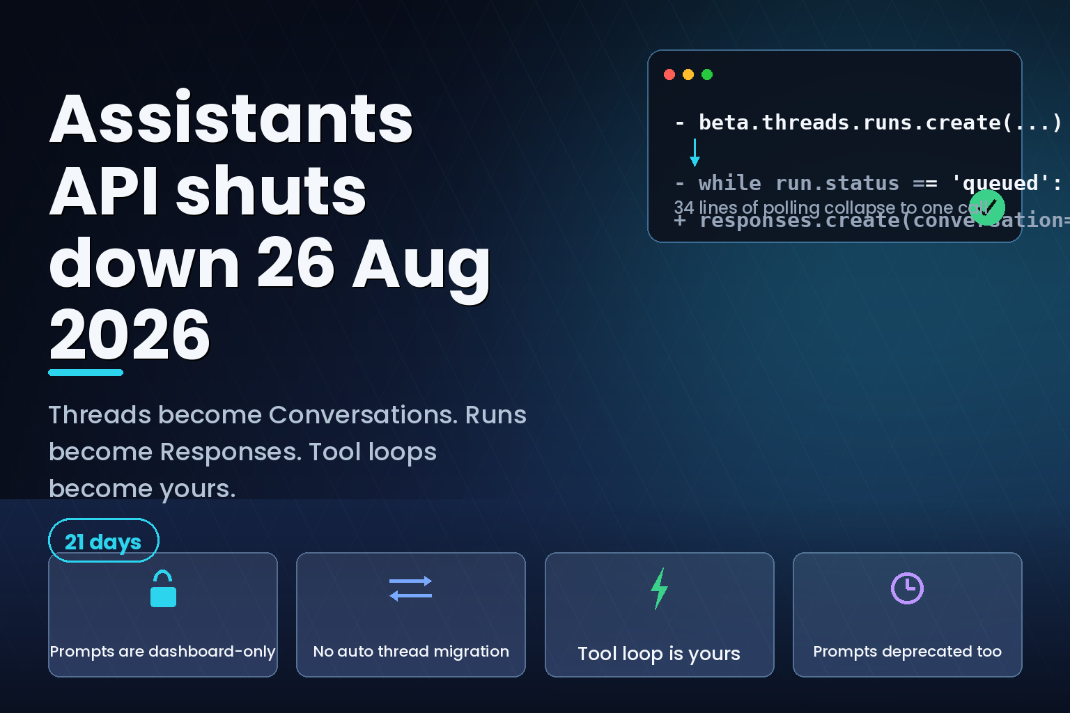 Diagram of the OpenAI Assistants API shutdown: Threads mapping to Conversations and Runs to Responses