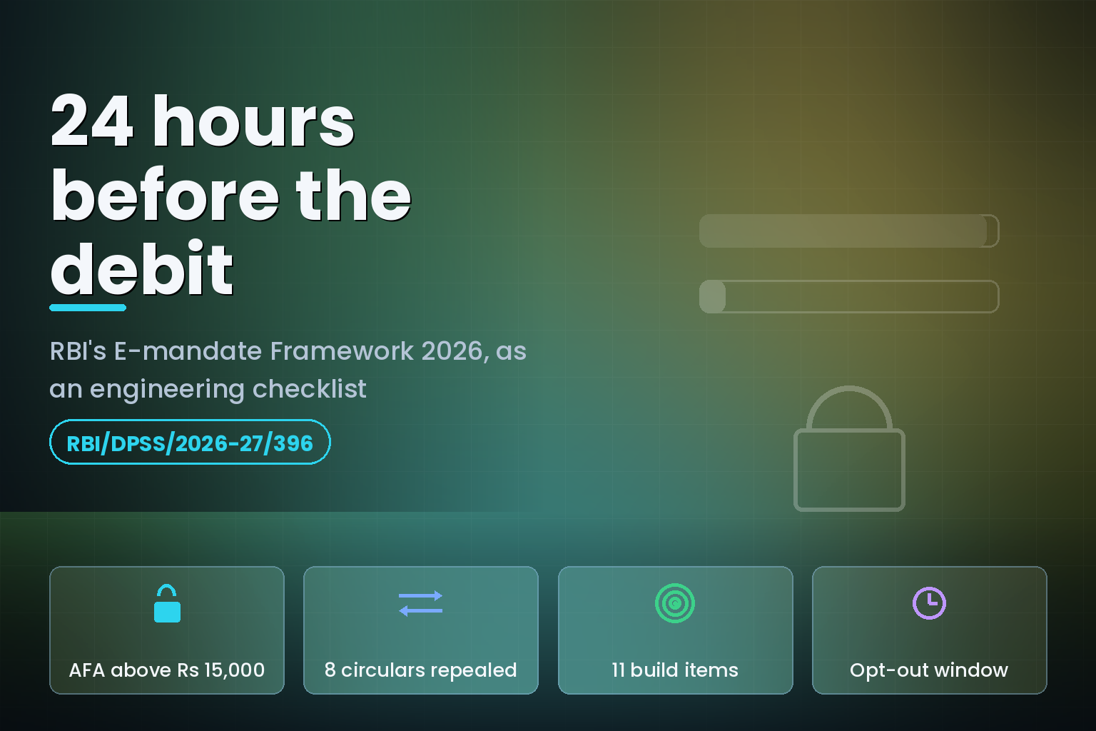 RBI e-mandate 2026 timeline: pre-transaction notice 24 hours before the debit, AFA above Rs 15,000