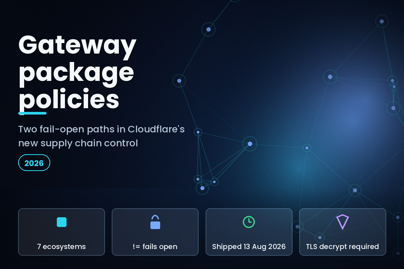 Cloudflare Gateway package registry security across seven ecosystems, with two documented fail-open paths