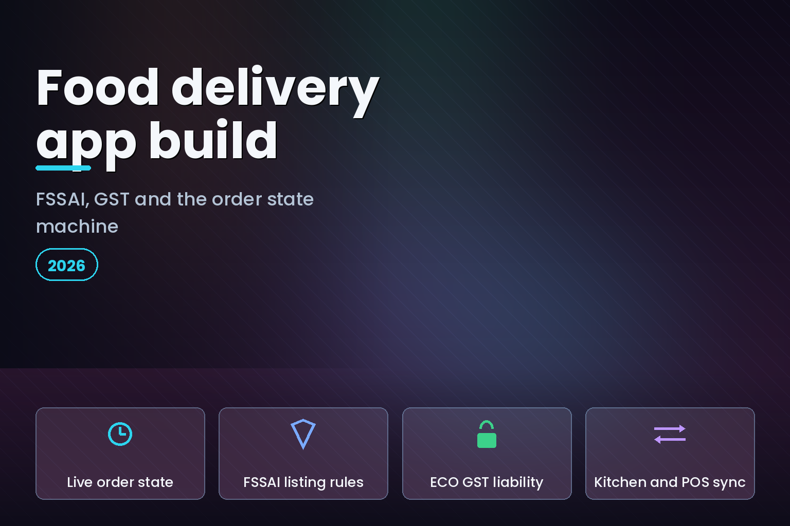 Food delivery app build 2026: FSSAI rules, GST liability and order state