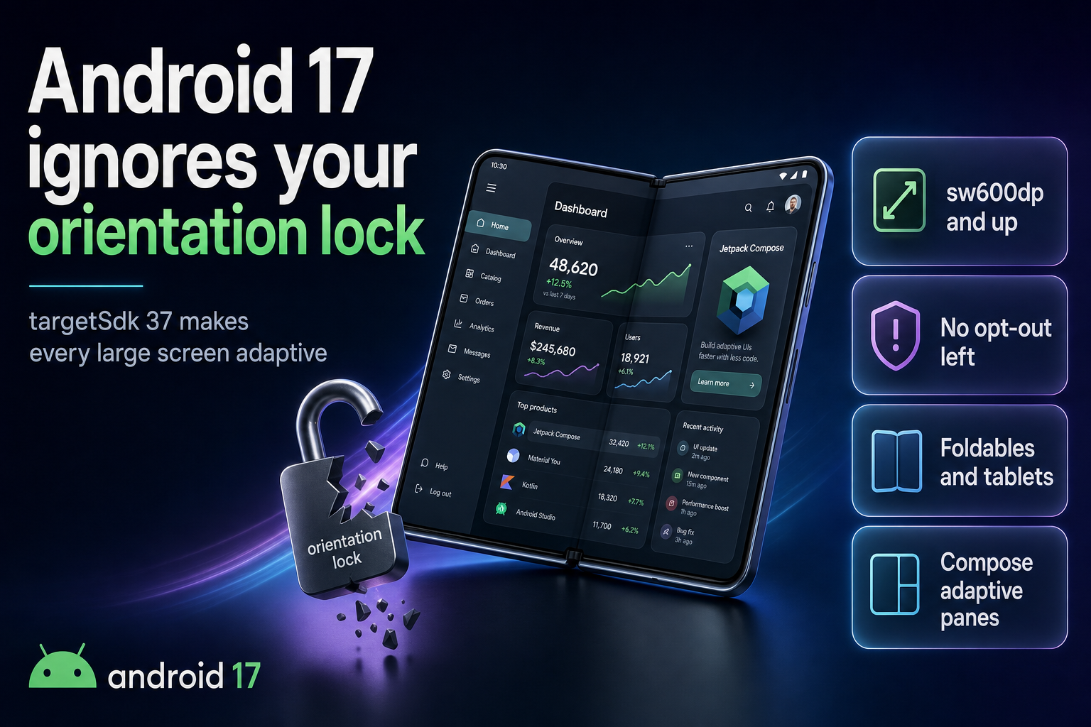 Android app window reflowing across a folding tablet display as an orientation lock icon falls away