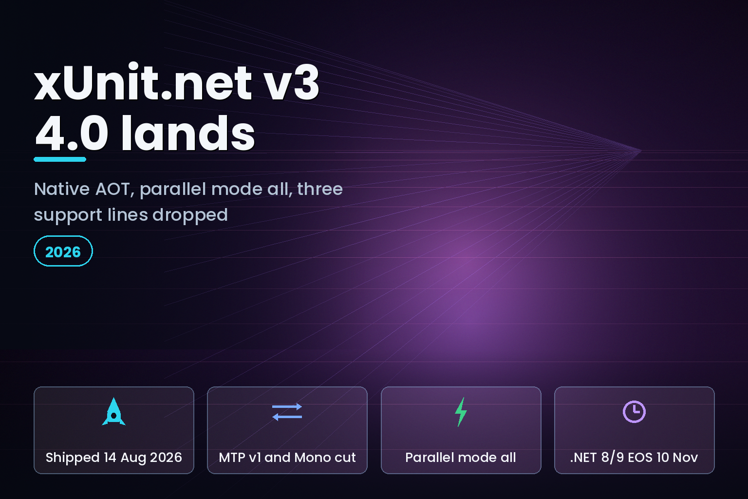 xUnit.net v3 4.0 release summary: Native AOT, parallel mode all, dropped support lines