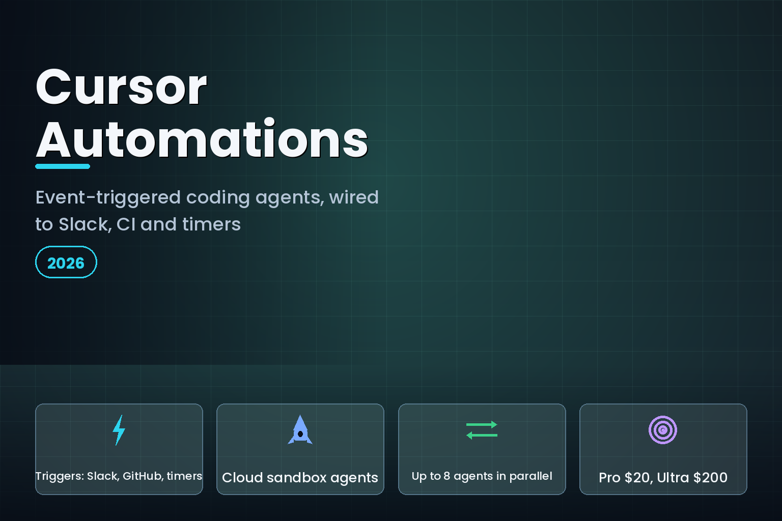 Cursor Automations wiring event-triggered cloud coding agents to Slack, CI and timers