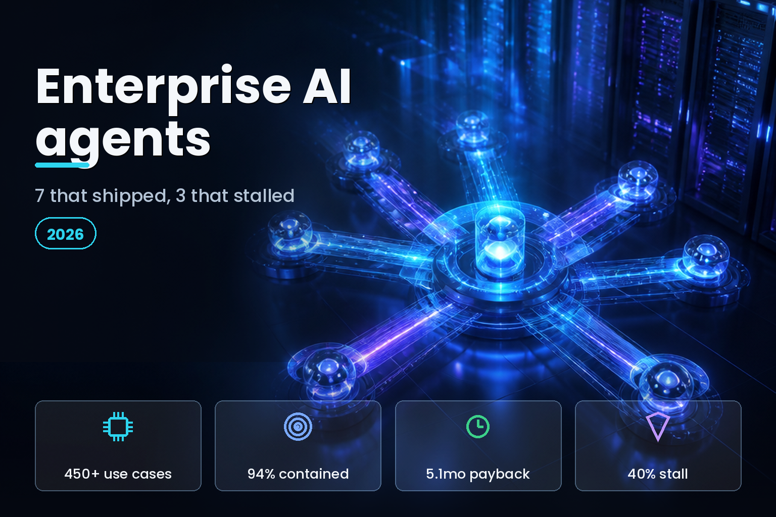 Glowing network of enterprise AI agent nodes across a dark data center corridor