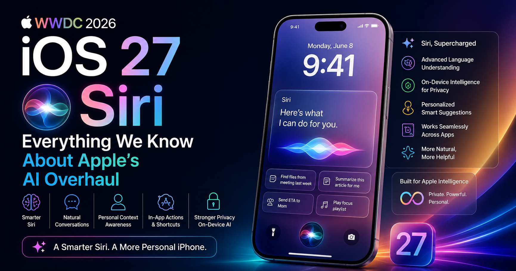 iOS 27 Siri at WWDC 2026: Everything We Know About Apple's AI Overhaul