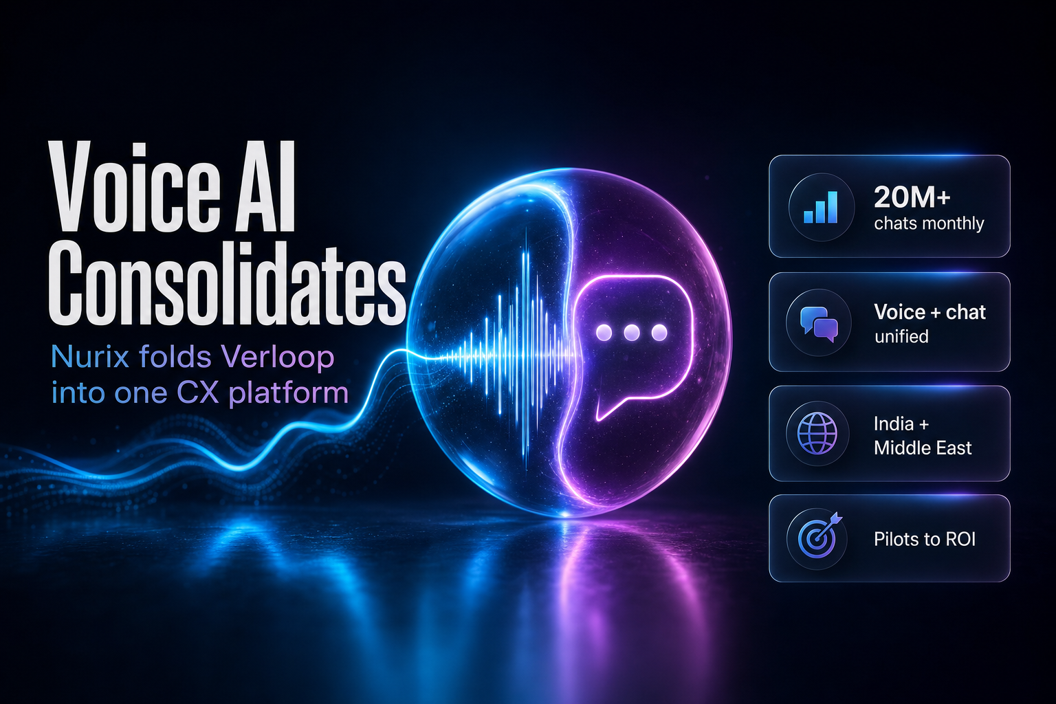 A glowing soundwave merging with a chat bubble into a single unified orb