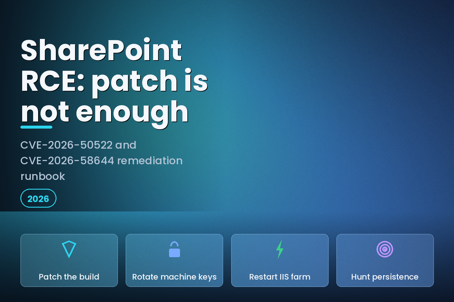 Dark blue security graphic for a SharePoint RCE remediation runbook