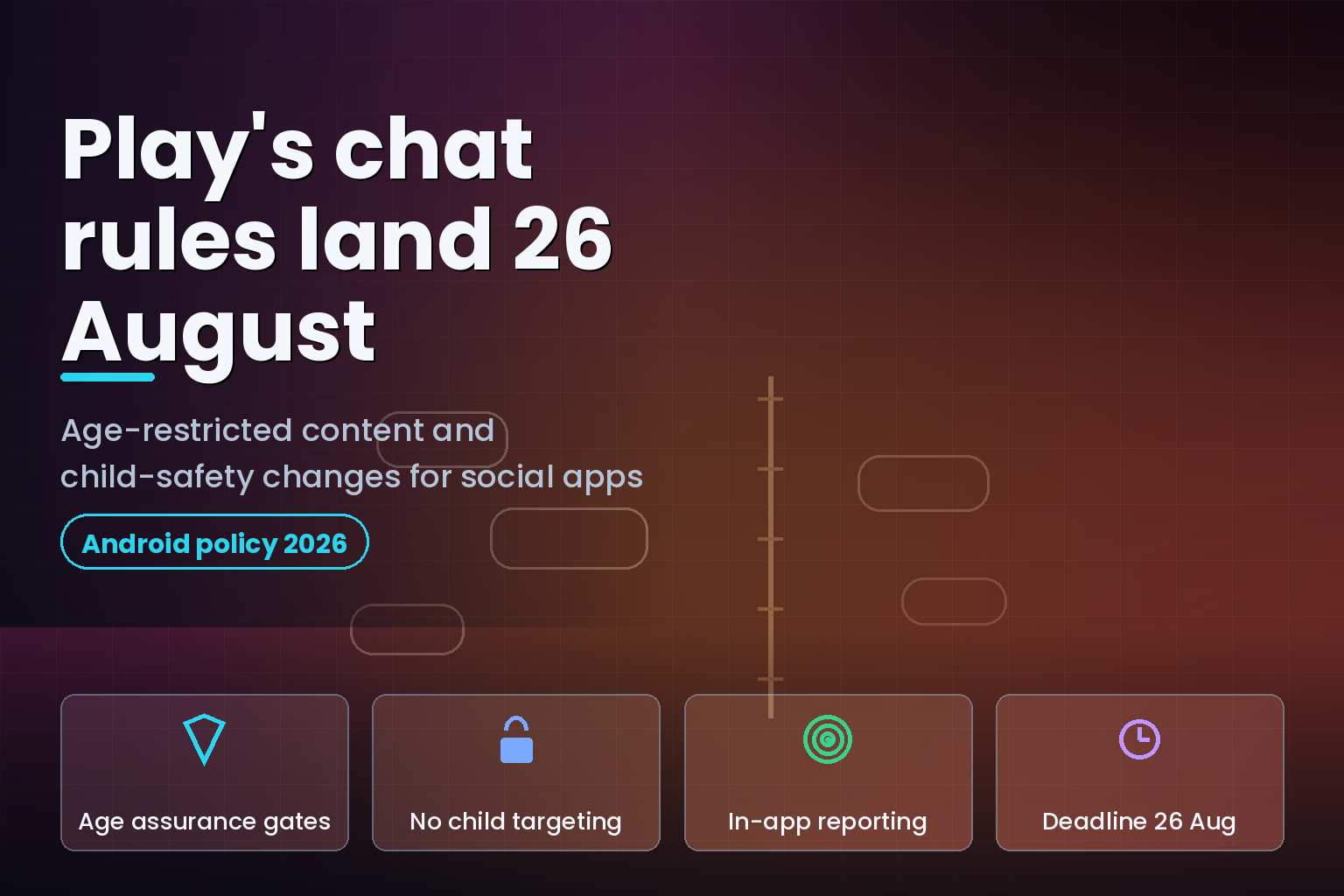 Chat bubbles meeting an age-check gate, illustrating Google Play's minor-blocking rules