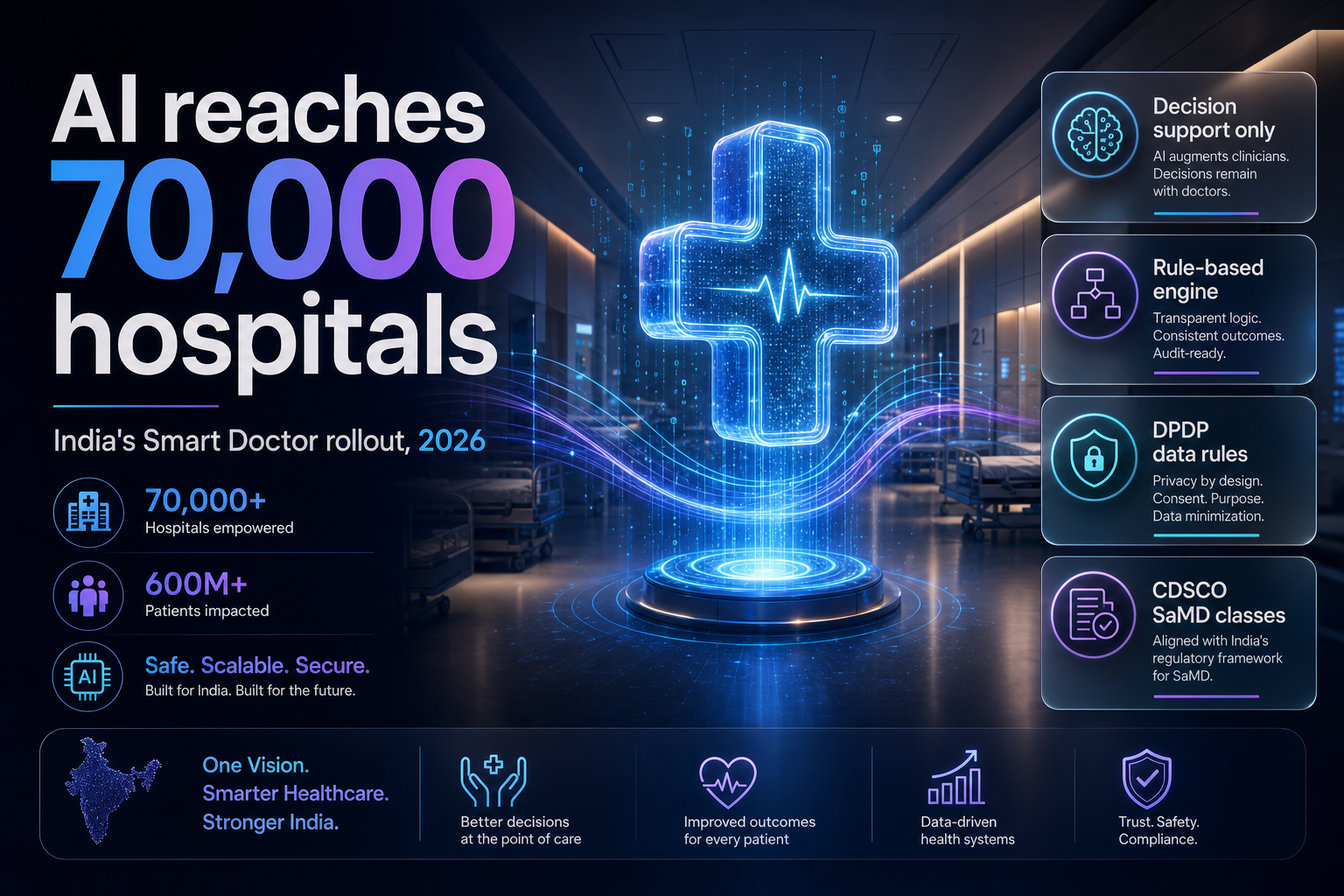 Holographic medical cross glowing above a modern hospital corridor