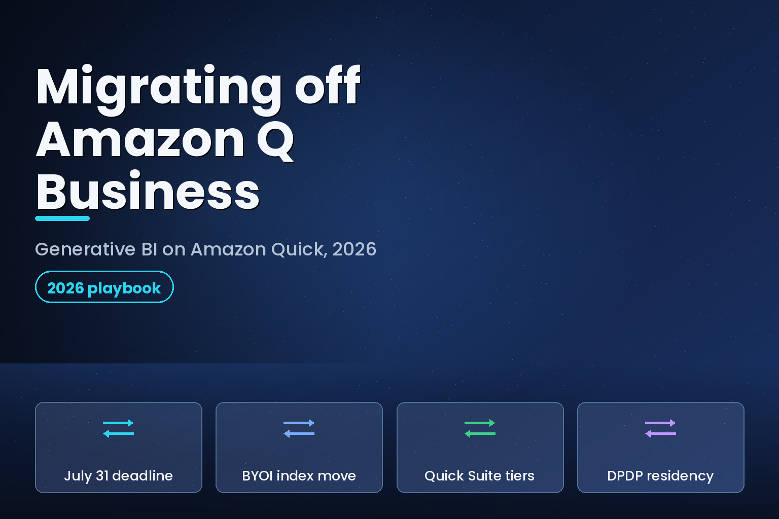 Amazon Q Business to Amazon Quick generative-BI migration playbook diagram