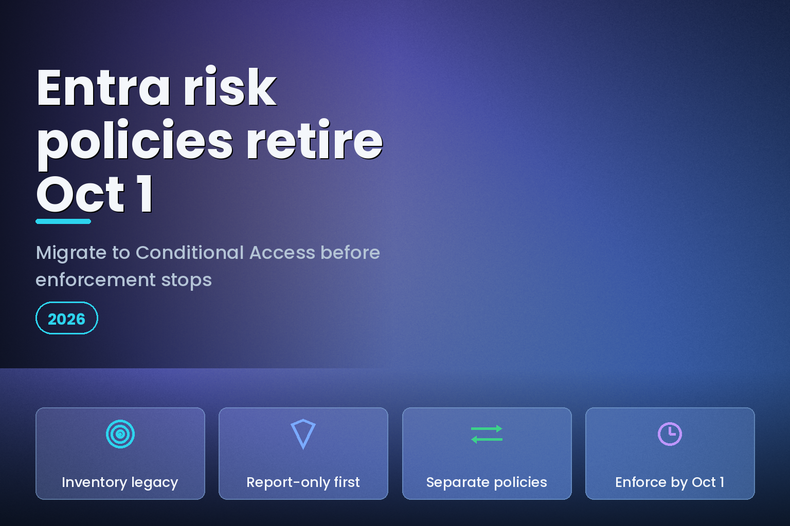Indigo security graphic for an Entra ID Conditional Access migration guide