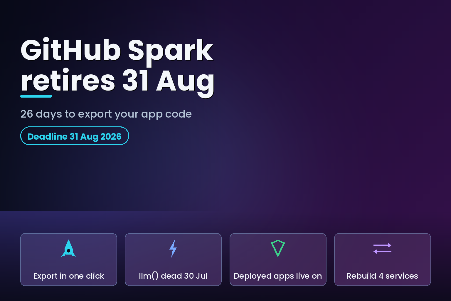 GitHub Spark retirement timeline graphic showing the 31 August 2026 export deadline and four services to rebuild