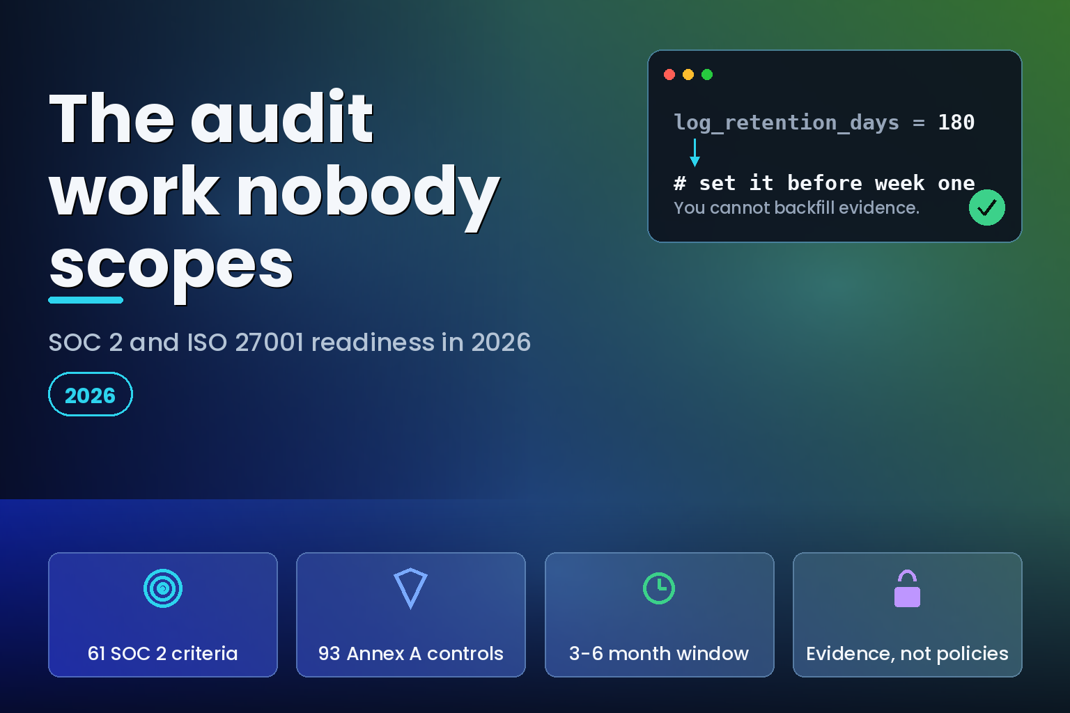 SOC 2 and ISO 27001 readiness: 61 criteria, 93 Annex A controls and the engineering work behind them