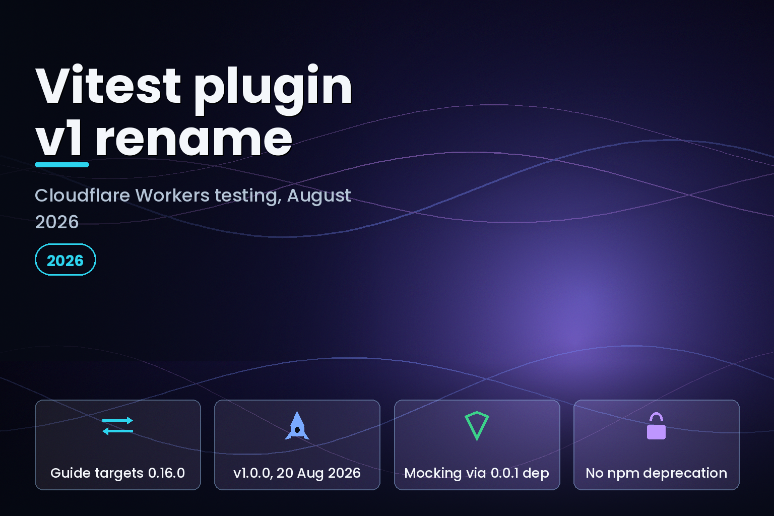 Cloudflare vitest-plugin v1 migration: 0.16.0 in the guide, 0.22.0 shipped, mocking via a 0.0.1 package
