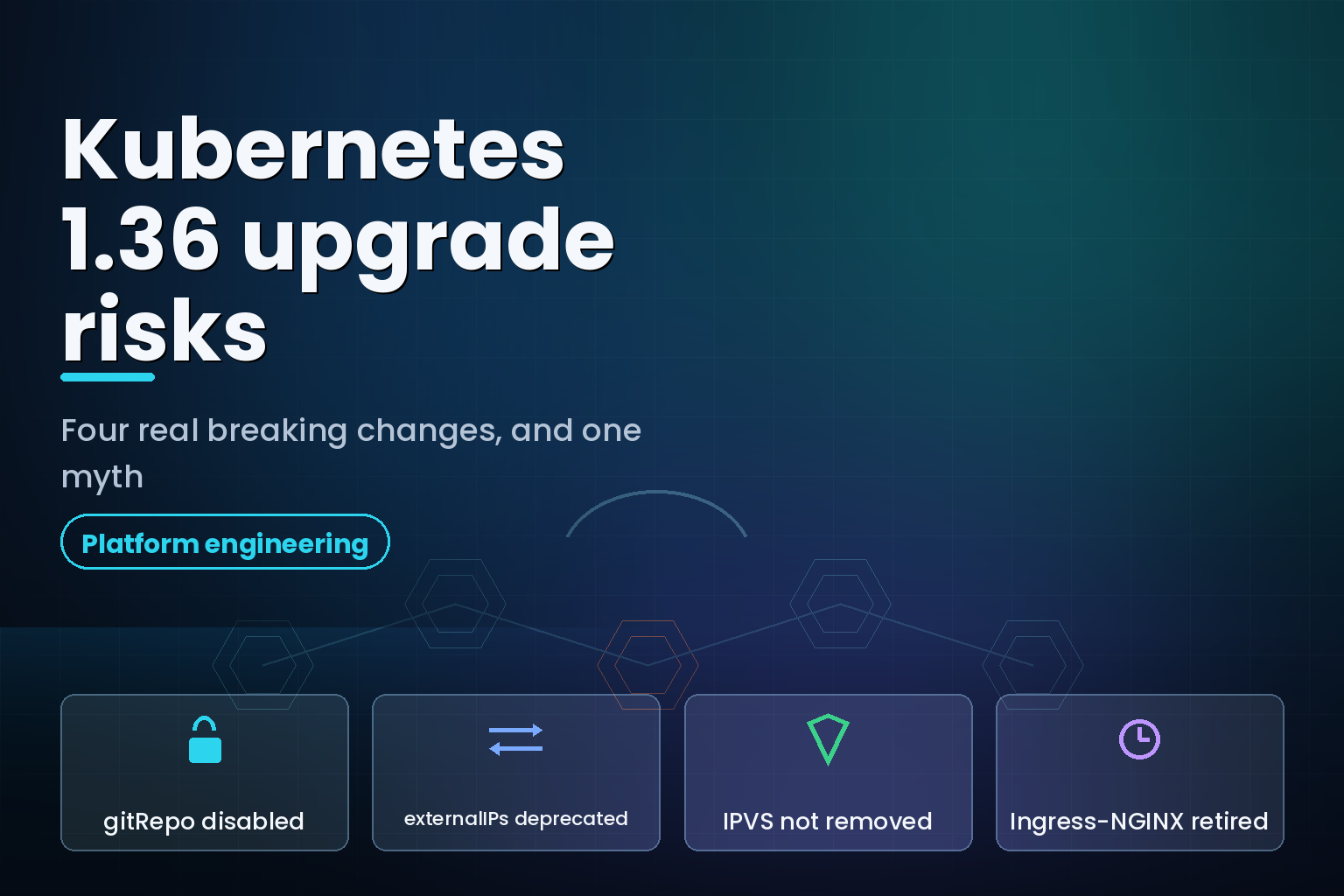 Kubernetes 1.36 upgrade risks graphic showing four breaking changes across a cluster node chain