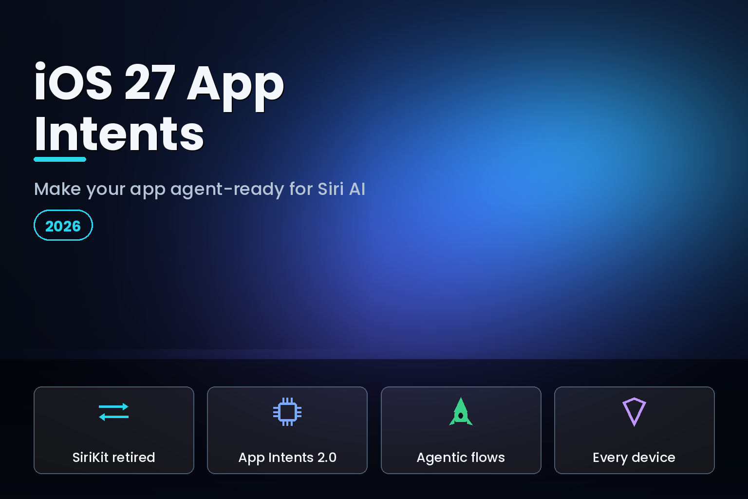 Interconnected app action nodes linked by light beams around a central AI assistant orb