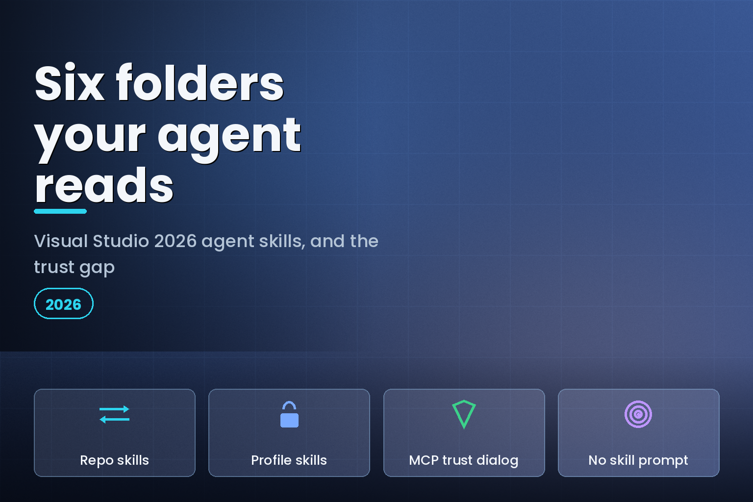 The six folders Visual Studio 2026 reads agent skills from, and the MCP trust gap
