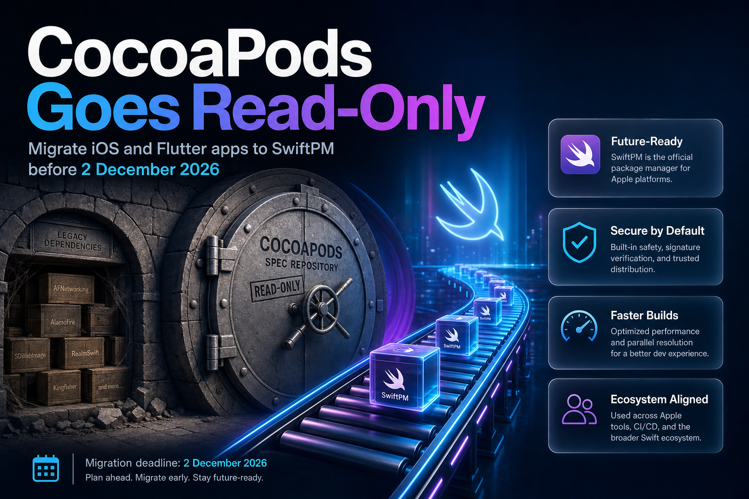 Archive vault door closing beside a lit conveyor carrying modern software packages onward