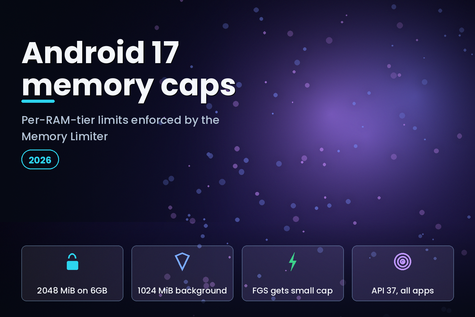 Android 17 Memory Limiter per-RAM-tier caps for visible and background app processes