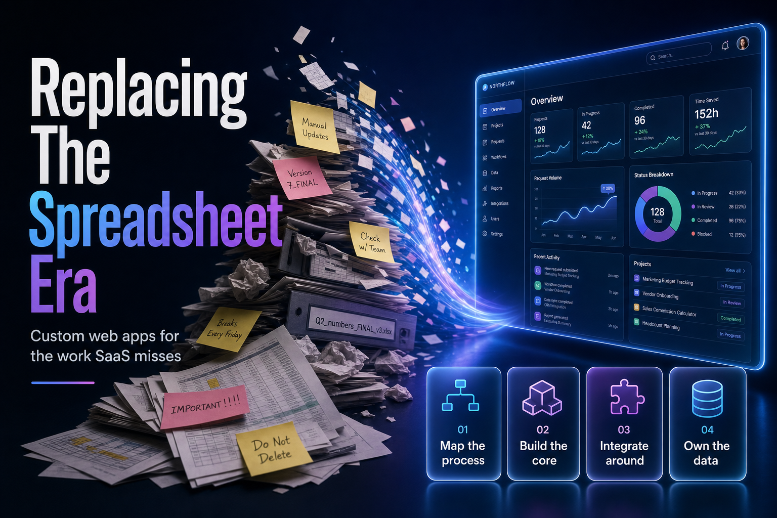 Scattered paper spreadsheets dissolving into a single glowing dashboard panel