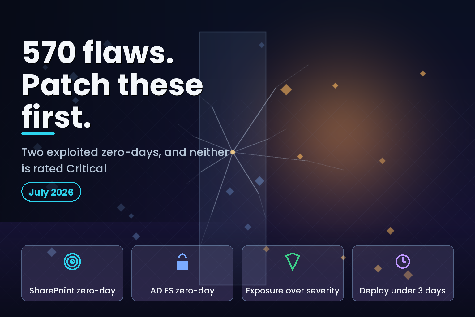 Fractured filter panel over a dark grid, illustrating July 2026 Patch Tuesday triage priorities