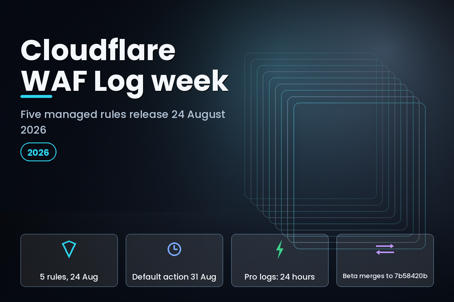 Cloudflare WAF release card: five managed rules on 24 August 2026, default action 31 August, Pro log retention 24 hours