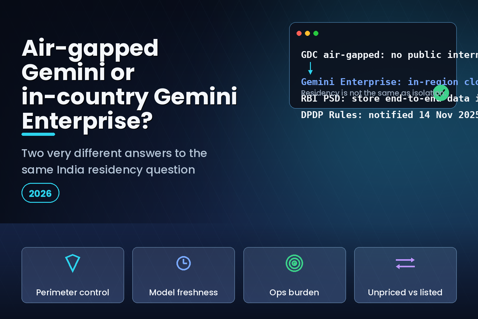 Comparison diagram of air-gapped Gemini on Google Distributed Cloud versus in-country Gemini Enterprise for India