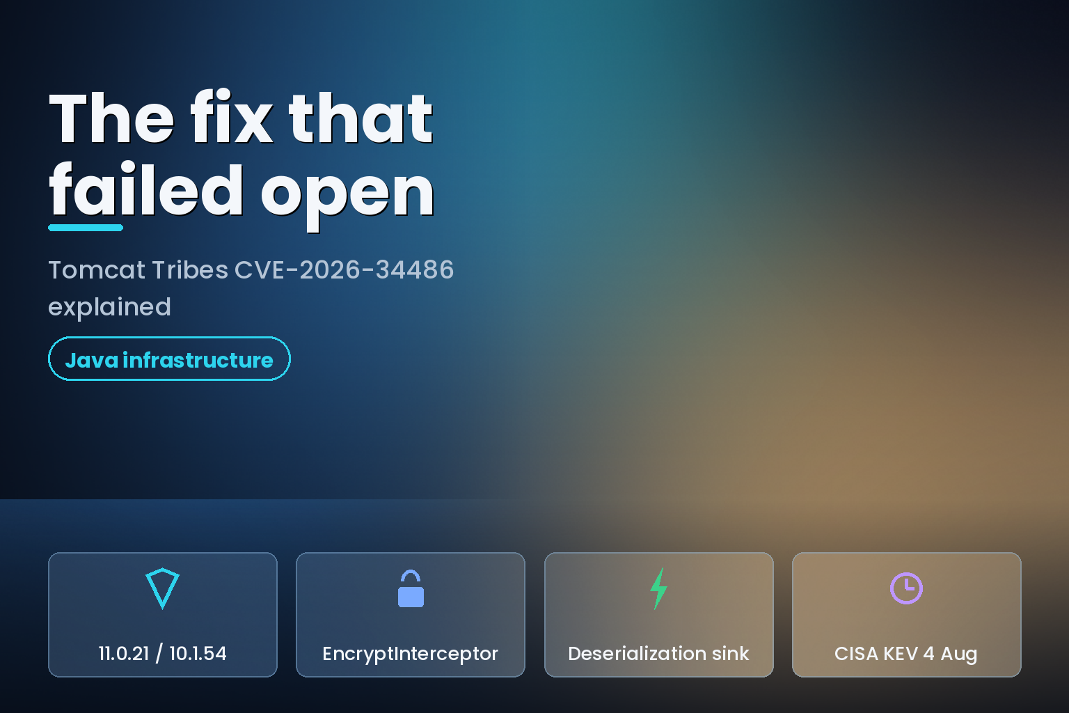 Dark hero graphic reading The fix that failed open, summarising Tomcat Tribes CVE-2026-34486