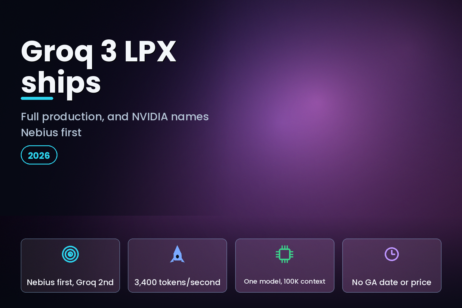 Groq 3 LPX reached full production on 24 August 2026 with Nebius named the first AI cloud adopter