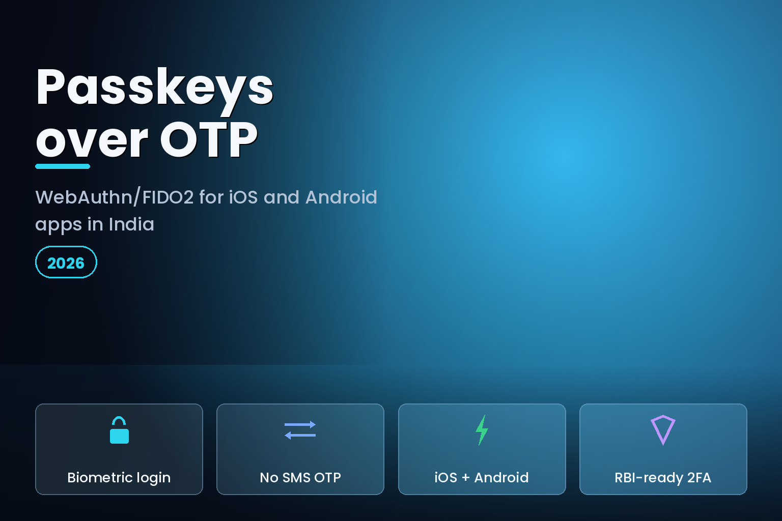 Smartphone using a biometric passkey instead of an SMS OTP code