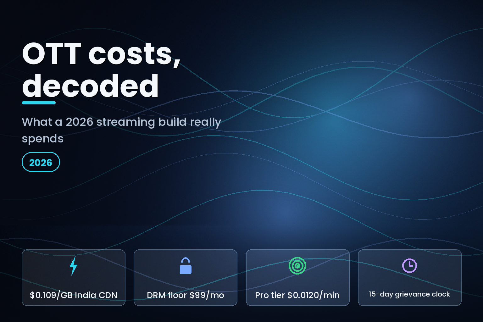 Cost breakdown for building a video streaming OTT app in 2026