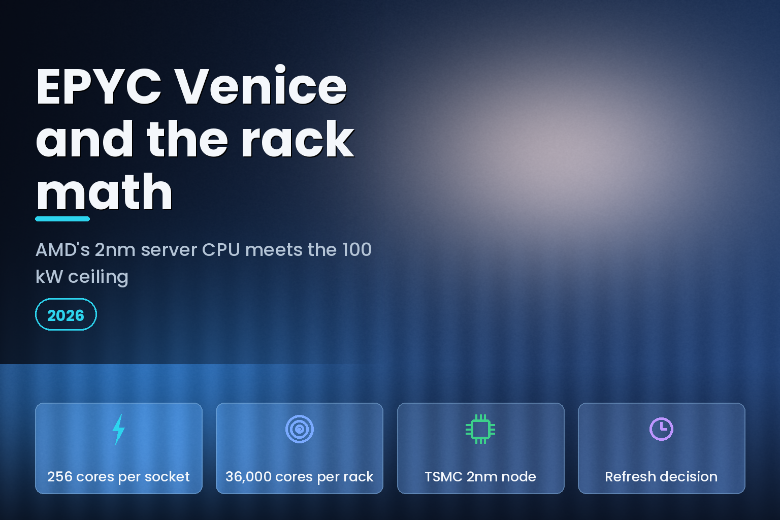 AMD EPYC Venice hero graphic: 256 cores per socket, 36,000 cores per rack, TSMC 2nm node