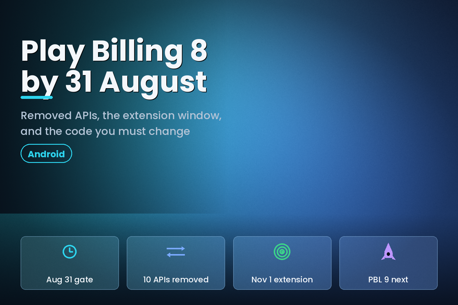 Play Billing Library 8 deadline graphic showing the 31 August 2026 publishing gate for Android apps
