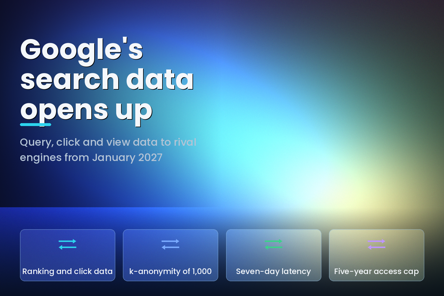 Google search data vault streaming anonymised query and click records to smaller rival search engines